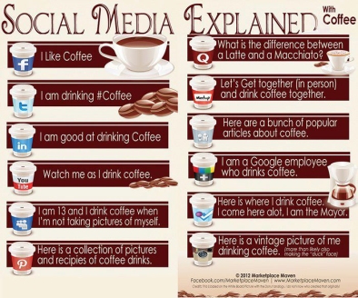 social-media-explained-noobs-2